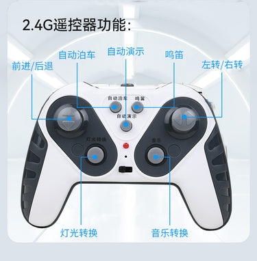 Remote Control Automatic Parking Tesla Car